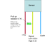 resistor gif.gif